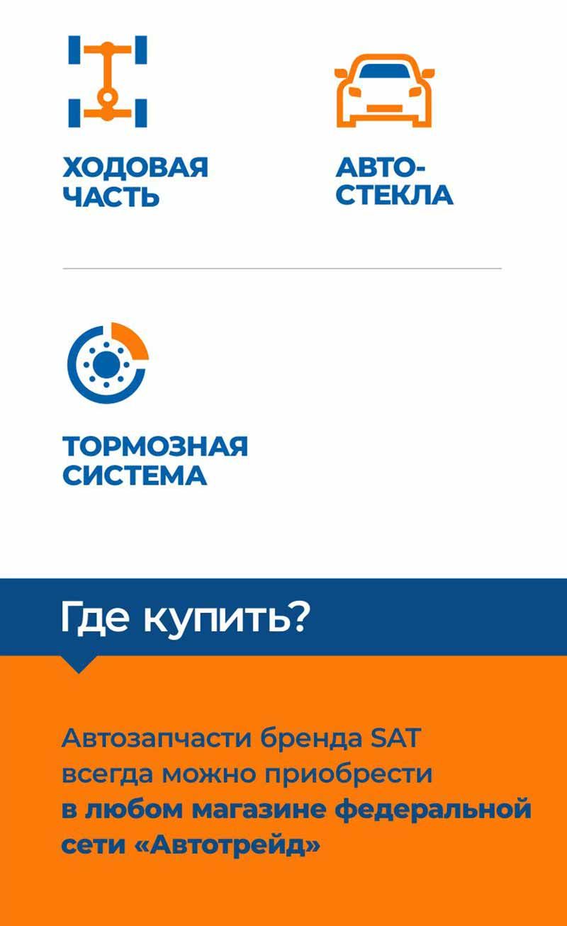 SAT