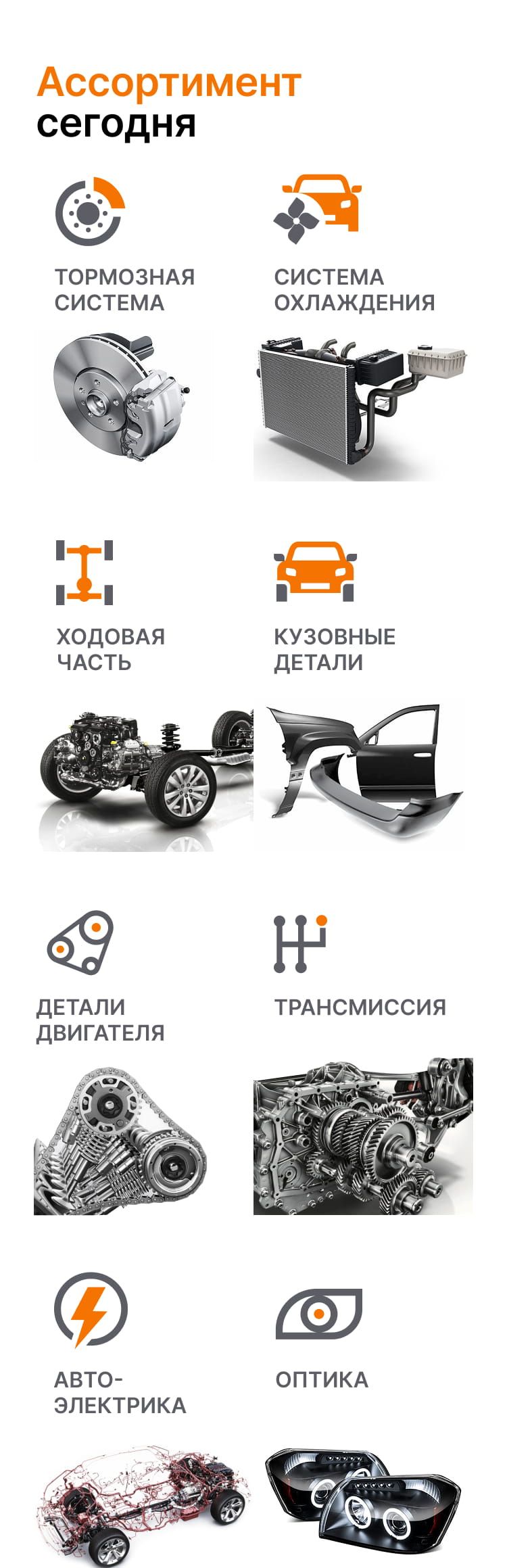 Sat, сат, автотрейд, сат автотрейд, автозапчасти sat